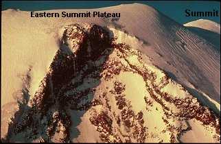 Eastern Plateau and Summit Area
